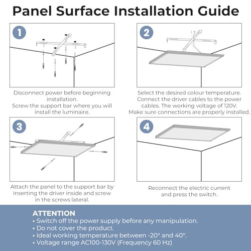 LED ATOMANT 1x2 LED Surface Mount Panel Light 40W 4000LM, 5CCT Selectable 3000K/3500K/4000K/4500K/5000K, Power Selectable 20W to 40W, Dimmable with 0-10V Dimmer