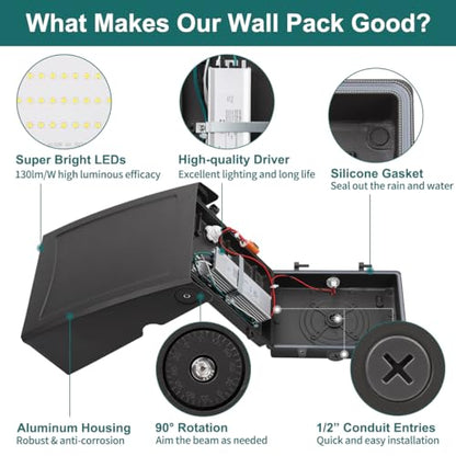 kadision Full Cutoff LED Wall Pack Light with Dusk-to-Dawn Photocell, 30W