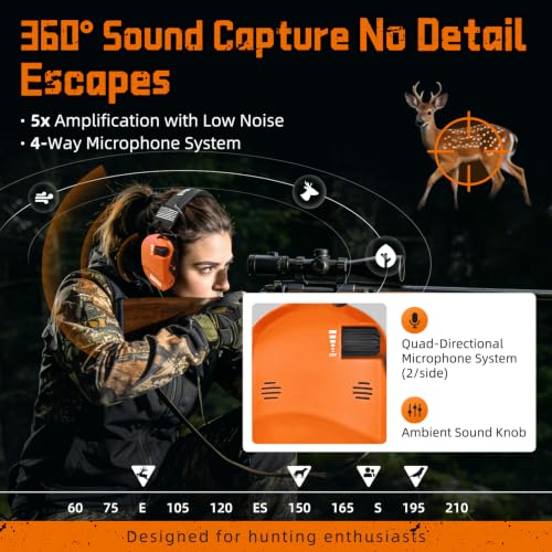 PROHEAR 022 Electronic Ear Protection for Shooting & Hunting - 29dB SNR Noise Reduction, 4 Omnidirectional Microphones - color: Electronic Ear Protection-orange