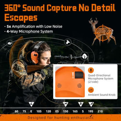 PROHEAR 022 Electronic Ear Protection for Shooting & Hunting - 29dB SNR Noise Reduction, 4 Omnidirectional Microphones - color: Electronic Ear Protection-orange