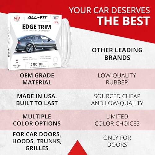 All-Fit Automotive Car Door Edge Protector Made in the USA (10 Ft - White) - color: White