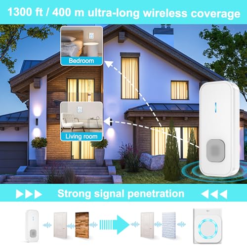 SURFOU Wireless Doorbell 1 Button 2 Receivers, 1300ft for Home/Classroom