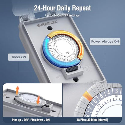 SURAIELEC 20A 2400W Heavy Duty Hardwired 24 Hour Mechanical Timer Switch