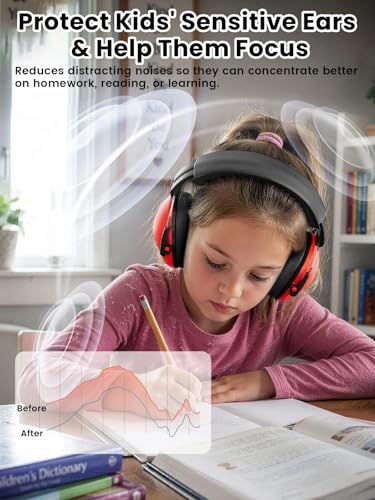 Dr.meter Noise Cancelling Headphones for Kids Toddlers Adults, Red Earmuffs - color: Red