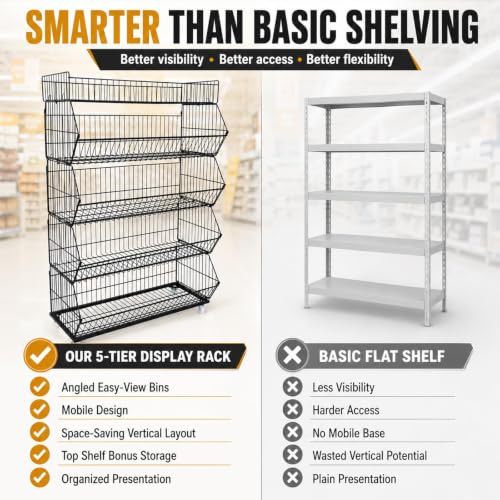 5 Tier Snack Rack Display Stand with Wheels, Rolling Retail Display Rack