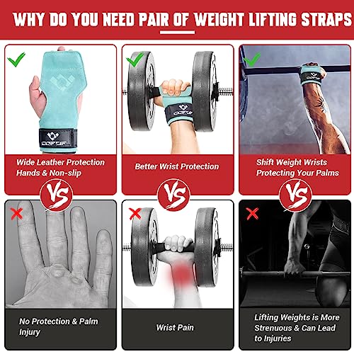 Weight Lifting Wrist Strap, Double-Layer Leather for Deadlift Powerlifting - color: Lake Blue