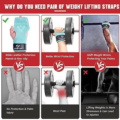 Weight Lifting Wrist Strap, Double-Layer Leather for Deadlift Powerlifting - color: Lake Blue