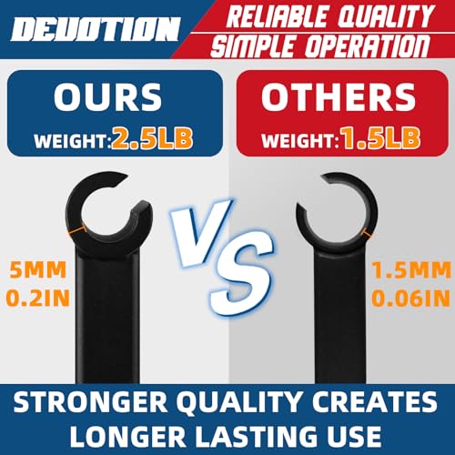 Door Hinge Adjustment Tool for .134 and .180 Gauge Commercial Hinge Bender, Double Head Long Handle Door Alignment Tool, Heavy Weight Door Adjustment Bender