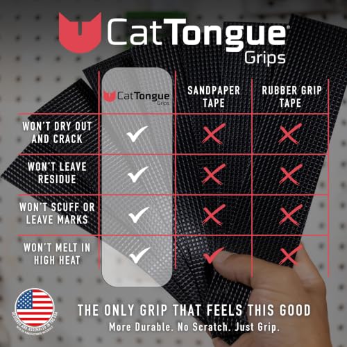 CATTONGUE GRIPS 2"x8.5" Grip Tape Strips, Non-Abrasive, Waterproof, Glow - color: Glow In The Dark, size: 1-Pack