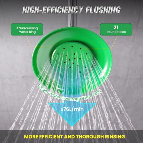 Huanyu Emergency Shower and Eye Wash Station OSHA Approved Eyewash Station
