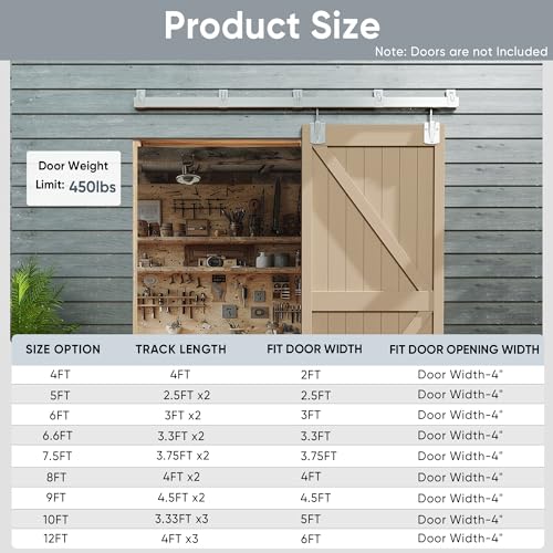 JUBEST 6FT Box Rail Exterior Barn Door Hardware Kit, Heavy-Duty Silver Sliding Barn Door Track System, Wall Mount Door Hardware Kits (Door Not Included) - size: 6FT