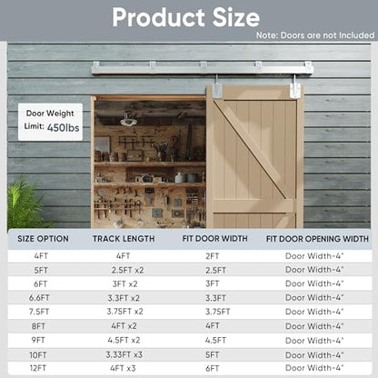 JUBEST 6FT Box Rail Exterior Barn Door Hardware Kit, Heavy-Duty Silver Sliding Barn Door Track System, Wall Mount Door Hardware Kits (Door Not Included) - size: 6FT