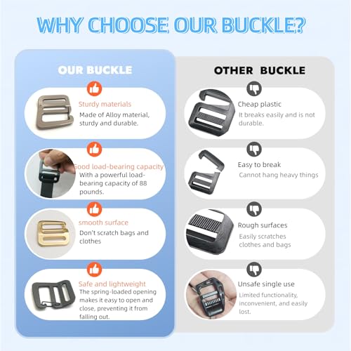 Zinc Alloy G Hook Wave Buckles with Adjustable Spring Door, Tactical Carabiner Backpack Strap Clip Buckle Adjustable Webbing G Shaped Belt Bag Buckle Clips Replacement for 0.7" Belt - color: Gold