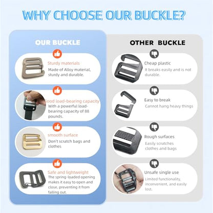 Zinc Alloy G Hook Wave Buckles with Adjustable Spring Door, Tactical Carabiner Backpack Strap Clip Buckle Adjustable Webbing G Shaped Belt Bag Buckle Clips Replacement for 0.7" Belt - color: Gold