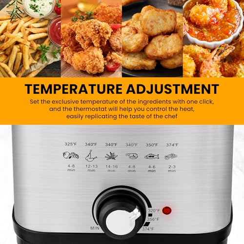 SUSTEAS Deep Fryer with Basket, 1.35Qt Electric Deep Fryer for Home Use - size: 1.5L