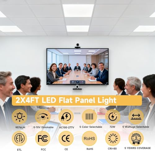 24 Pack 2x4 LED Flat Panel Lights with 5CCT Selectable, 9576LM, ETL - size: 2x4FT 24PACK
