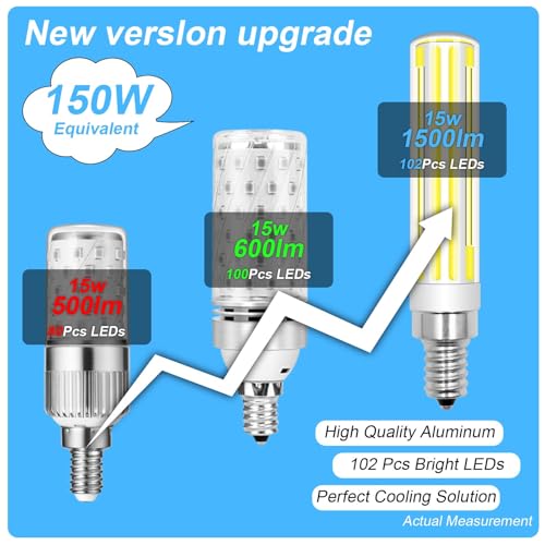 Dimmable E12 LED Bulbs 120W 150W Equivalent, C7 1500LM 6000K Daylight White - color: Daylight White 6000k
