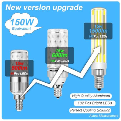 Dimmable E12 LED Bulbs 120W 150W Equivalent, C7 1500LM 6000K Daylight White - color: Daylight White 6000k