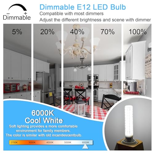 Dimmable E12 LED Bulbs 120W 150W Equivalent, C7 1500LM 6000K Daylight White - color: Daylight White 6000k