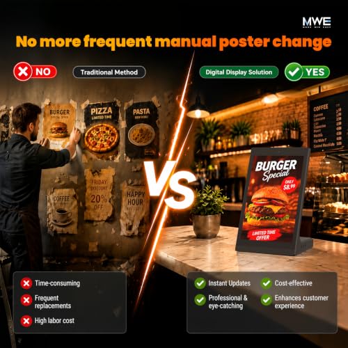 10.1 Inch Android Digital Signage Display, Tabletop Touchscreen Kiosk, Countertop Digital Menu Board with WiFi USB, Desktop Advertising Screen for Restaurants, Retail, Reception