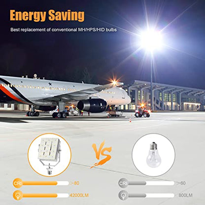 12 Pack LED Retrofit Kit for Parking Lot Light, 240W 34800LM 200-480V ETL Commercial LED Shoebox Light, 5000K E39 Mogul Base LED Shoebox Retrofit Kit for Outdoor Flood Light, Tennis Court