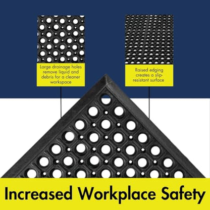 NoTrax 3' x 3' Anti-Fatigue Lightweight Restaurant Rubber Floor Mat with - color: Red, size: 3' x 3'