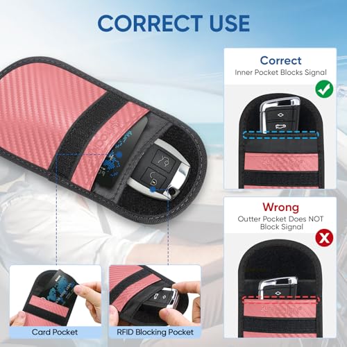 TICONN 2PK Faraday Bag for Car Key Fob, Anti-Theft NFC RFID Blocking Pouch - color: Pink, size: Small