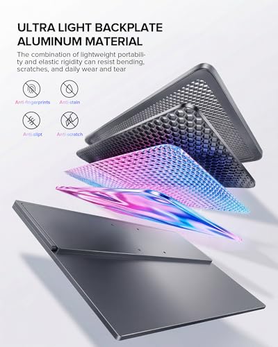 UPERFECT Portable Monitor 4K 60Hz 18.5", 145% sRGB QLED Laptop Monitor - size: 18.5