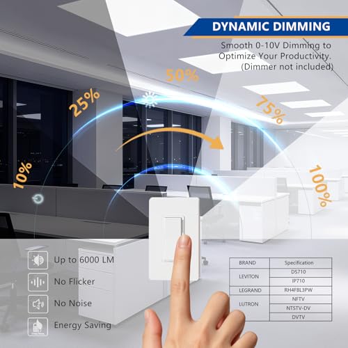 2x2 LED Drop Ceiling Light Panel,6000LM Sensor-Ready,ETL 4 Pack - size: 2x2-4Pack