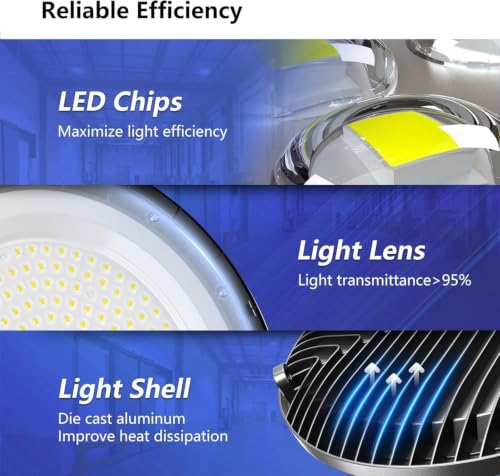 EVNEXTIA 200W High Bay Shop Lights, Commercial UFO Led high Bay Lights