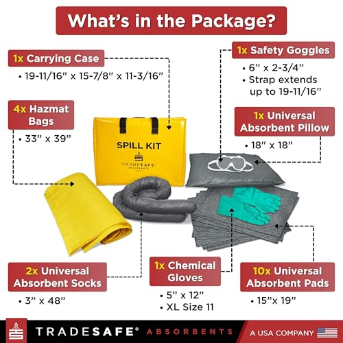 TRADESAFE Universal Spill Kit OSHA Approved, Portable Spill Kit Bag - style: Spill Kit Bag