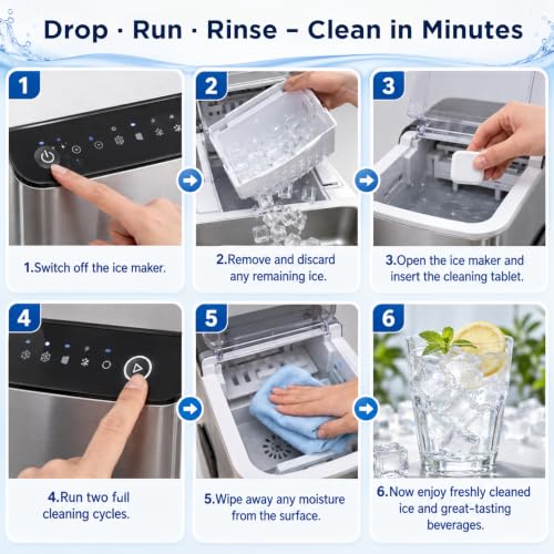 Ice Machine Cleaner Descaler Tablets,15-Pack Starter Kit