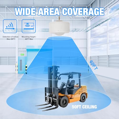Ceiling Sensor PIR Occupancy Motion Detector for JC LGL or YXL LED Linear High Bay Light, 40FT Ceiling & 50FT Wall Mount Detection Diameter, Commercial Grade