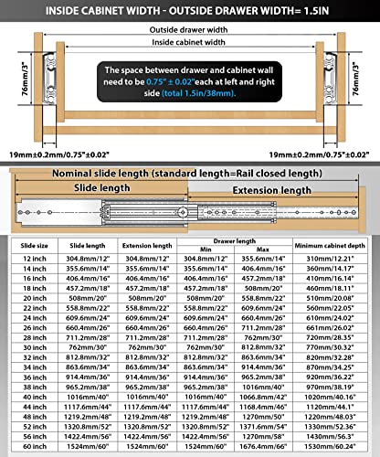 Heavy Duty Drawer Slides 12 14 16 18 20 22 24 26 28 30 32 34 36 40 44 48 52 56 60 Inch 470 Lbs Side Mount Full Extension Ball Bearing Rails Rail Tool Box Runner -W:76mm, 20 Inch - size: 20 Inch, style: Load:500 lb (No lock) -W:76mm