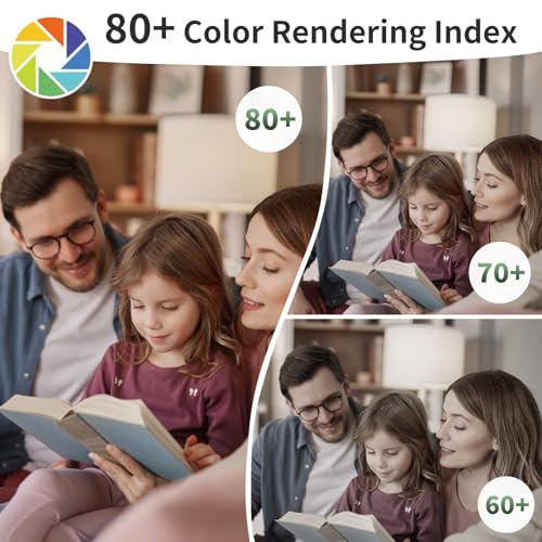evelor A19 LED Light Bulbs,100 Watt Equivalent,2700K Soft White,4-Packs - color: Soft White 2700k, size: 4 Pcs