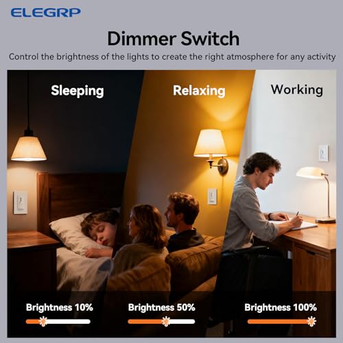 ELEGRP Slide Dimmer Light Switch, Universal Dimmable LED Lighting Control, Single Pole or 3 Way Dimmer Switches for Led Lights, Wall Plate Included, UL Listed, 1 Pack, Matte White - color: White