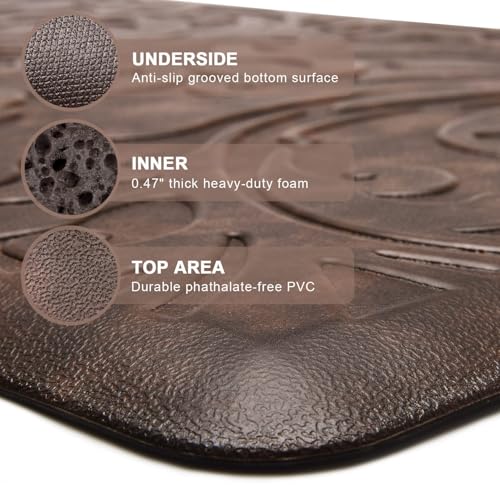 KMAT 2PCS Kitchen Mat Cushioned Anti-Fatigue Comfort Standing Mat Rug - color: Brown, size: 1'5" x 2'4"+1'5" x 2'4" (Rectangular)