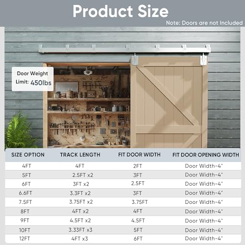 JUBEST 9FT Box Rail Exterior Barn Door Hardware Kit, Heavy-Duty Silver Sliding Barn Door Track System, Wall Mount Door Hardware Kits (Door Not Included) - size: 9 Feet