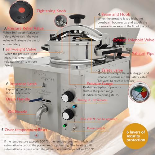16L Electric Pressure Fryer,110V High-Pressure Chicken Fryer with Safety Features,Stainless Steel Healthy Countertop Deep Fryer for Crispy Fried Delicacies, Commercial-Grade Food Oven