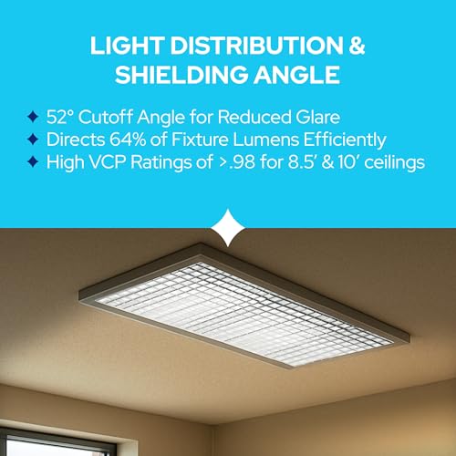 KASTLITE Para-Lite 2 Parabolic Panel, 23.7" x 47.7", Grid-Style, 2-Pack - size: Grid Style