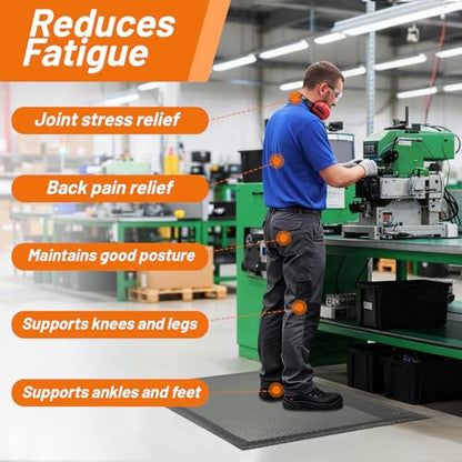 Nisorpa Anti Fatigue Mats Industrial 3' x 5' Ergonomic Standing Mat 15/16" Extra Thick Heavy Duty Commercial Diamond Plate Support Shop Floor Mat for Leg & Back Pain,Grey - size: 3' x 5'