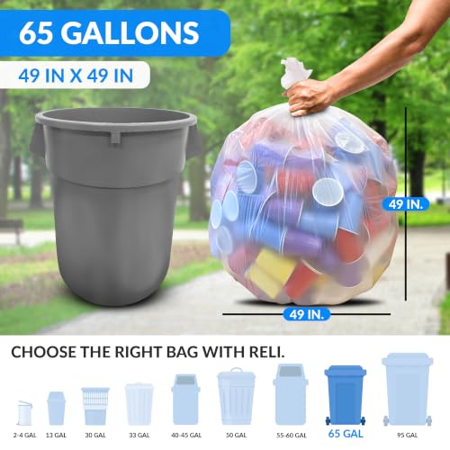 Reli. 65 Gallon Trash Bags Heavy Duty | Made in USA