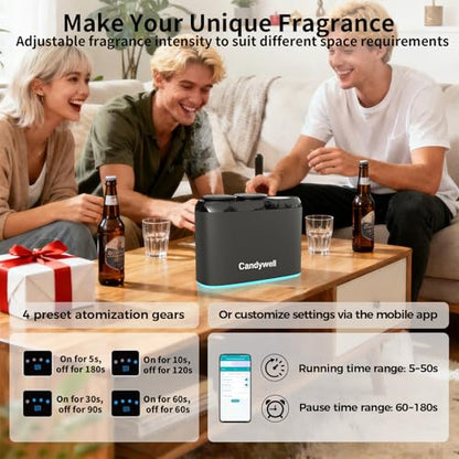 Smart Essential Oil Diffuser, Dual Scent Diffuser for Large Room