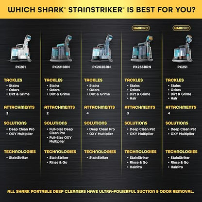Shark StainStriker Portable Spot & Stain Cleaner, 2 Tools, PX221BRN - style: StainStriker + 2 Tools