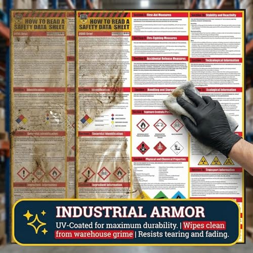 Performore Bilingual SDS Safety Poster Set Spanish English 2 Pack 24x33 Workplace Hazard Communication Sign UV Coated Paper OSHA Reference Chart
