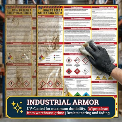 Performore Bilingual SDS Safety Poster Set Spanish English 2 Pack 24x33 Workplace Hazard Communication Sign UV Coated Paper OSHA Reference Chart