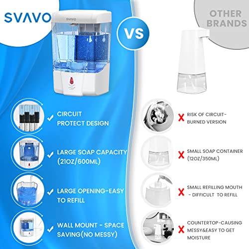 SVAVO Automatic Soap Dispenser Touchless, 21oz/600ml Soap Dispenser Wall Mount, Liquid Soap Dispensers for Hand Soap Refill, Bathroom, Kitchen, Household, Commercial Place, ABS Plastic White - color: White, size: 600ml