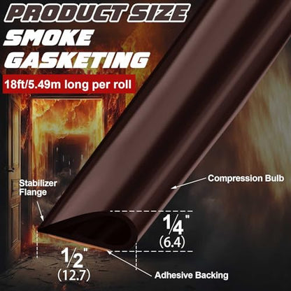 2 Pcs Adhesive Fire/Smoke Door Gasket Seal, 0.5" W X 0.25" H X 20' L, Brown - color: Brown, size: 0.5" W X 0.25" H X 20' L