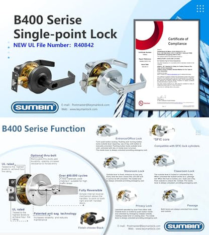 Ansi Grade 2 Commercial Heavy Duty Storeroom Door Lever Lockset, UL 3 Hour Fire Rated ADA, Matt Black Finish (2 Sets Key Alike) - color: B400 Storeroom RB KA2