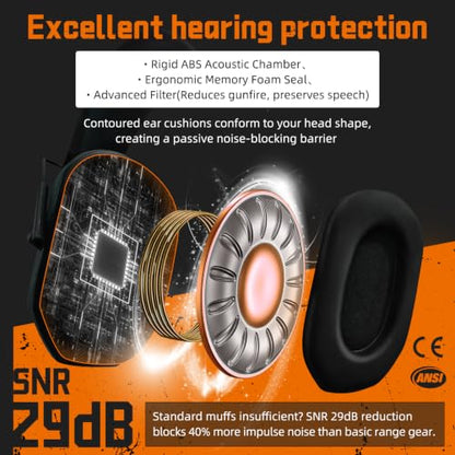 PROHEAR 022 Electronic Ear Protection for Shooting & Hunting - 29dB SNR Noise Reduction, 4 Omnidirectional Microphones - color: Electronic Ear Protection-orange